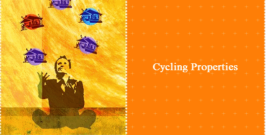 Cycling Properties